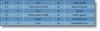 grades