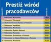 Perspektywy3