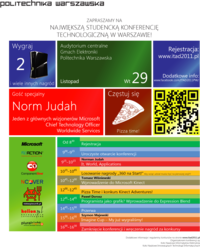 Plakat ITAD