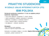 praktyki_IBM_ITS600